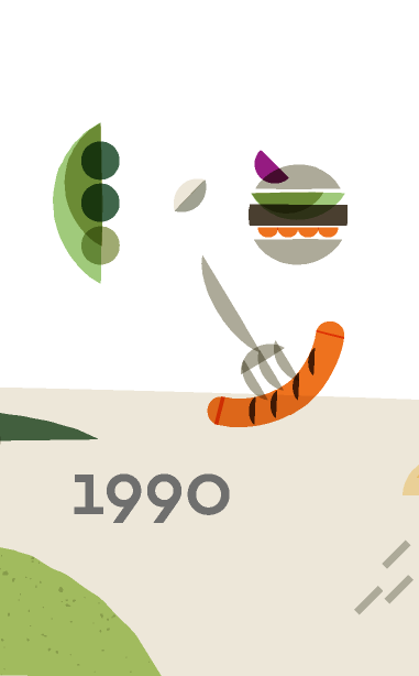 Henk Schouten, son of Nico, was the first Dutchman who developed plant-based protein products as substitutes for meat. Henk founded Schouten Europe.