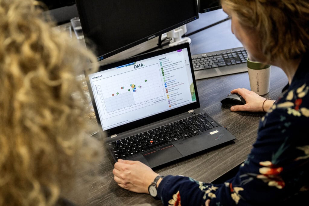 Emission data analysis forming the basis for science-based climate targets.