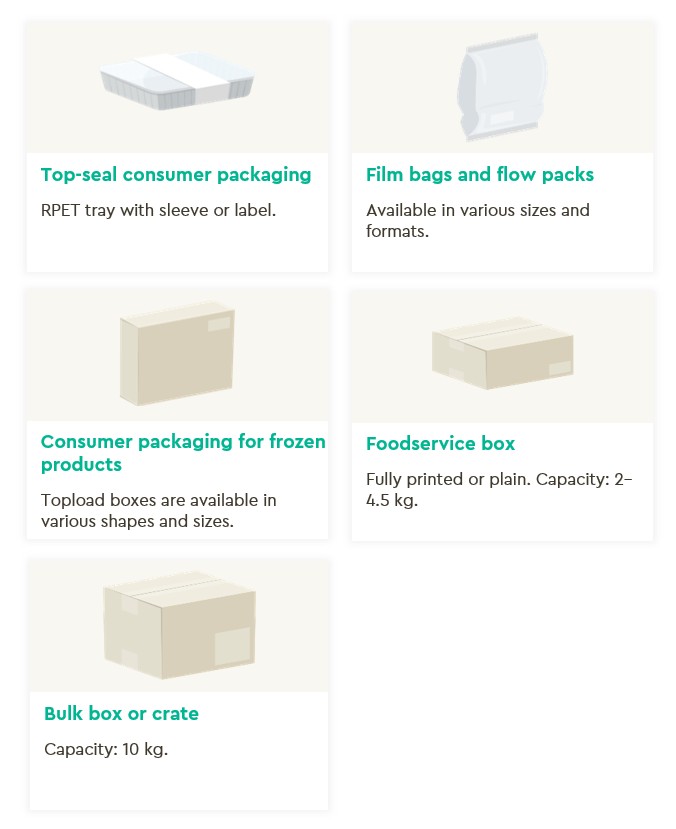 Packaging possibilites 